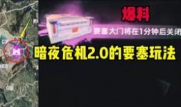 暗夜危机最新的爆料,揭秘神秘势力背后的惊天阴谋