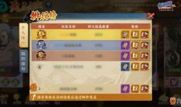 火影忍者最新爆料198,198篇章揭开神秘忍者组织之谜！