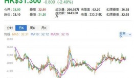 维他奶新闻爆料最新消息,揭秘公司最新发展及市场布局