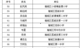 广东爆料主持人名单最新,揭秘最新名单背后的精彩故事