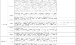 南京小学爆料案件最新消息,案情细节披露，警方介入调查