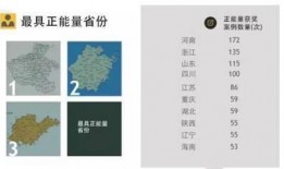 最新正能量爆料官微,官微爆料最新暖心瞬间