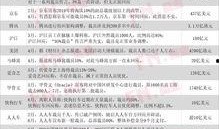 中国企业最新爆料网址,中国企业最新爆料网址大起底