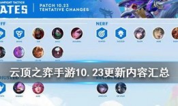 云顶手游最新爆料公告,全新元素与英雄等你探索