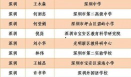 广东爆料主持人名单最新,揭秘最新名单背后的精彩故事