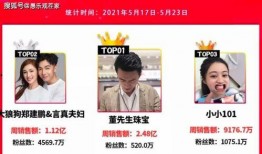 小朱先生爆料了吗视频在线观看,揭秘幕后真相