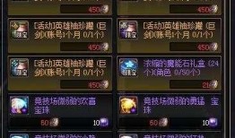 18号dnf最新爆料,揭秘新版本神秘内容与前瞻