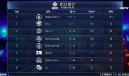 大盗最新爆料世冠赛,大盗独家爆料揭秘赛事内幕