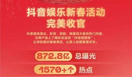 娱乐热点爆料音乐,音乐界新动态，热点事件揭秘